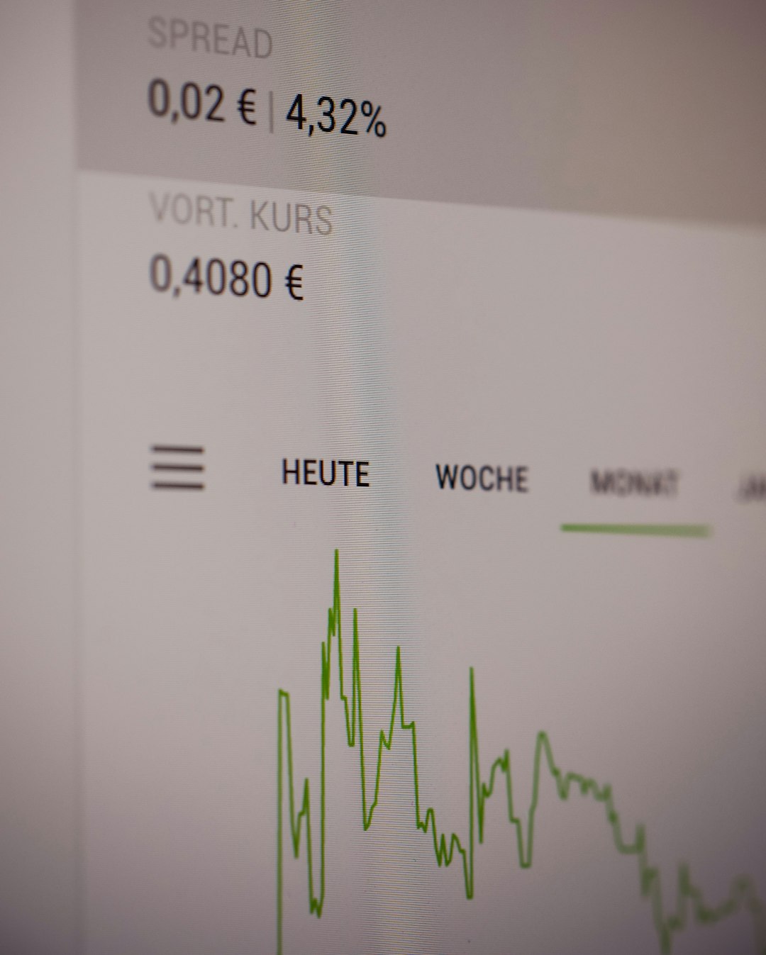 Finance investment stock market chart. Made with analog vintage lens, Leica APO Macro Elmarit-R 2.8 100mm (Year: 1993)